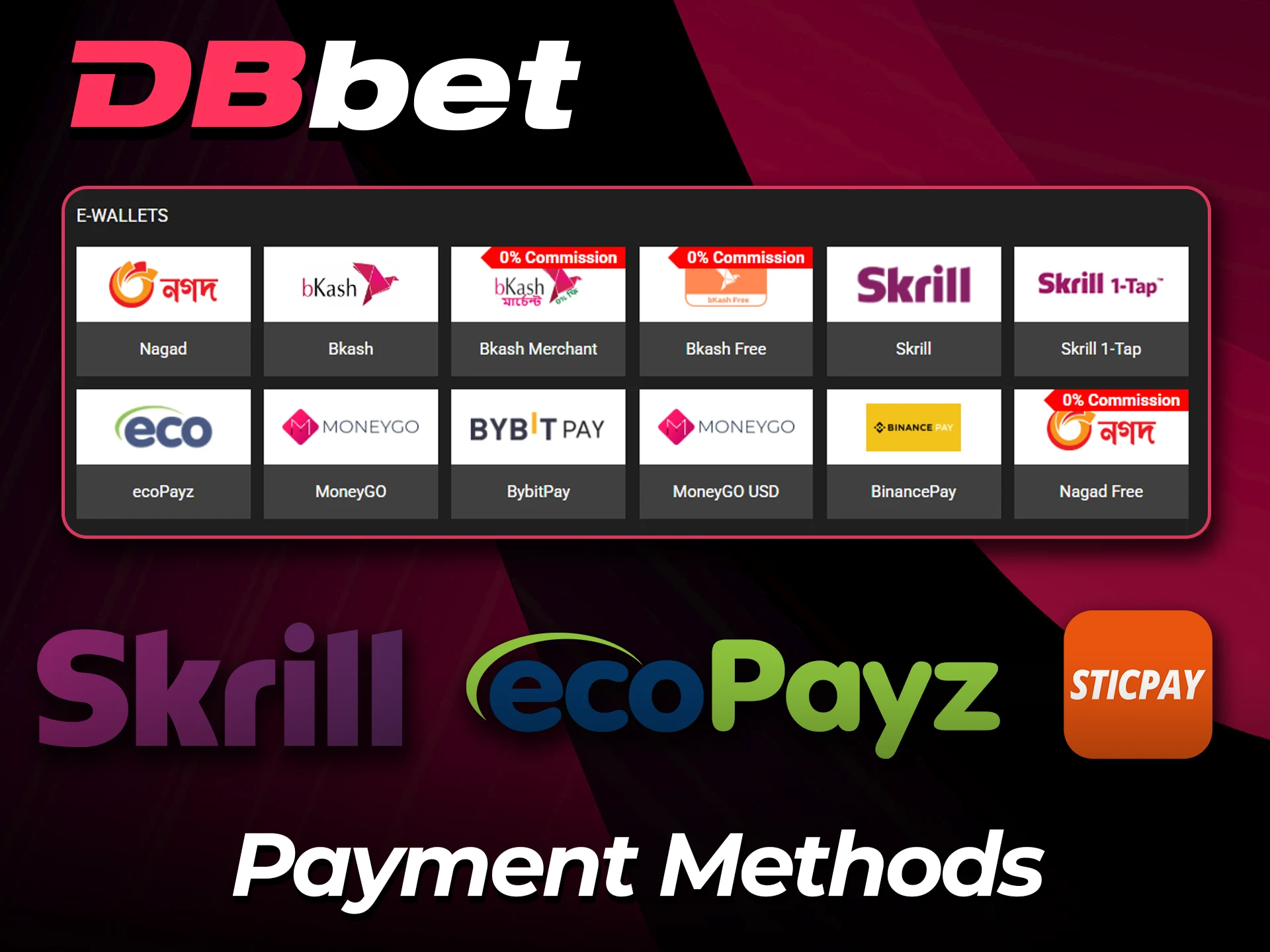 View secure local payment options for Bangladesh players.