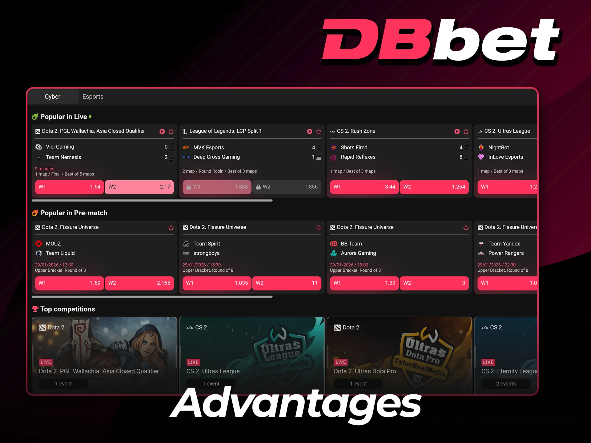 Discover the benefits of betting at DBbet.