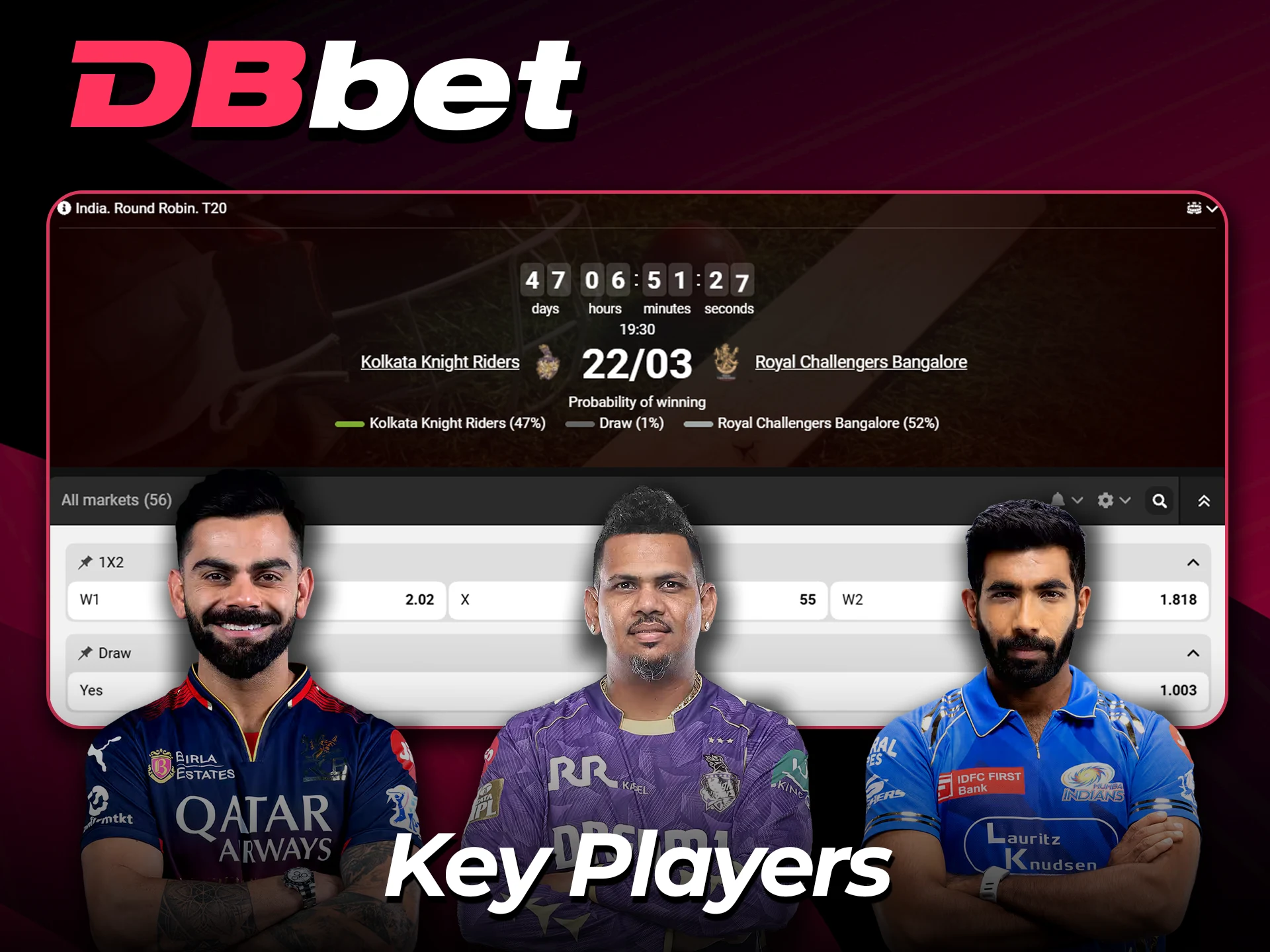 Follow top IPL stars on the DBbet platform.