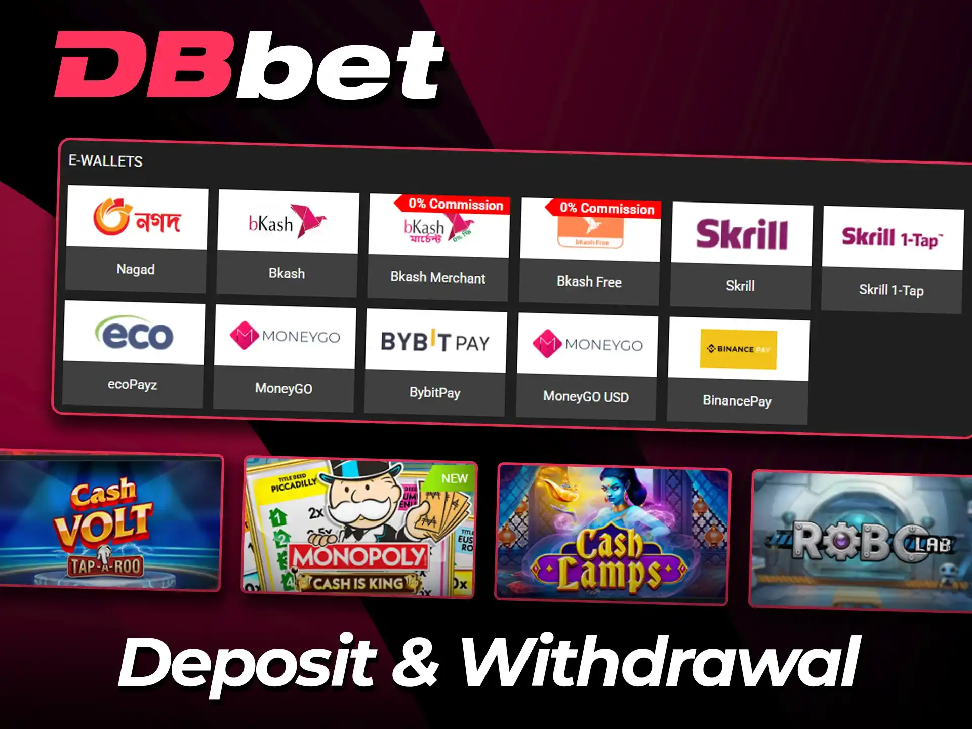 Check secure payment methods at DBBet.